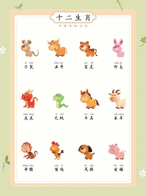 苍蝇指什么生肖动物_苍蝇蚊子是什么生肖_苍蝇猜生肖