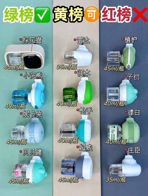 灭蚊灯哪个牌子好用有效_灭蚊虫灯什么牌子好_灭蚊灯牌子排名