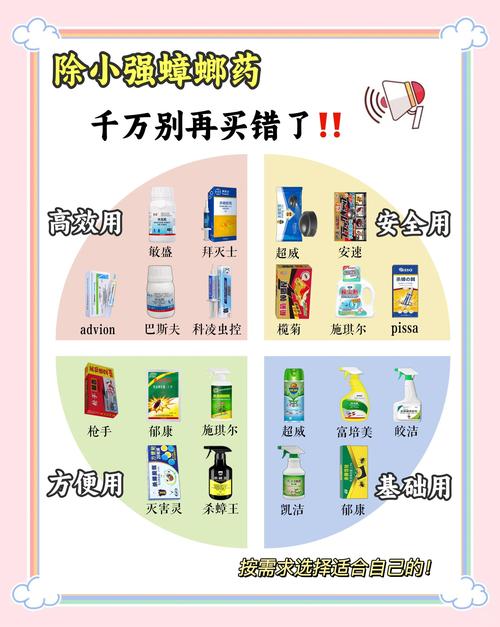 灭蟑螂神器排名第一_杀蟑螂神器哪个牌子好_灭蟑螂神器排行榜